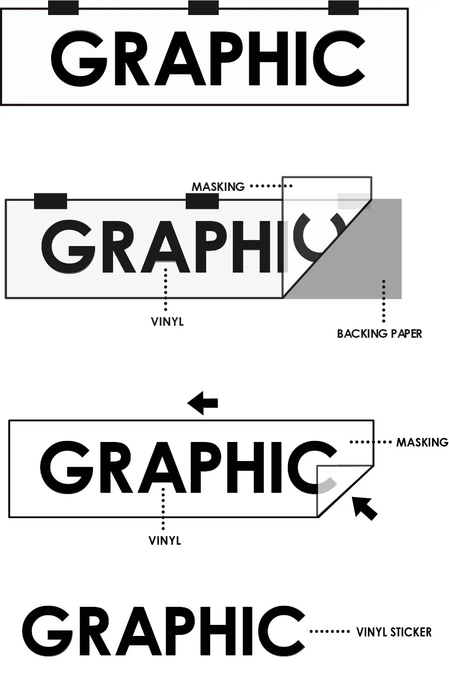 Fit Image to Window with Masking Tape Before Apply