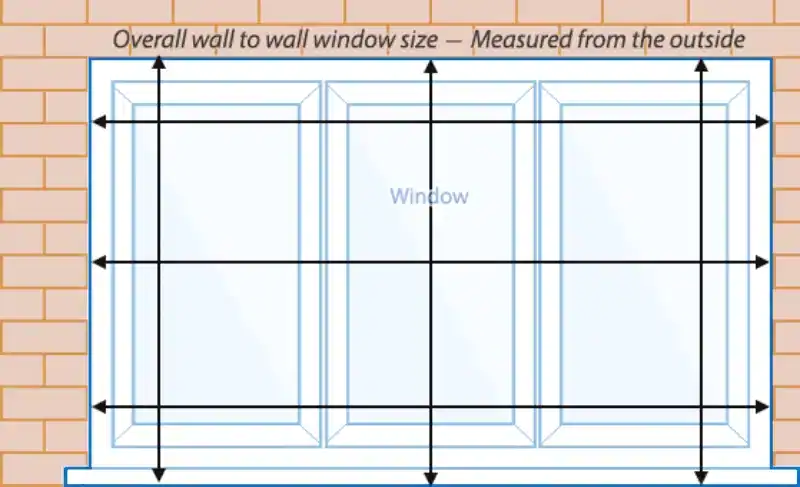 Overall Wall to Wall Window Size - Measured from the Outside
